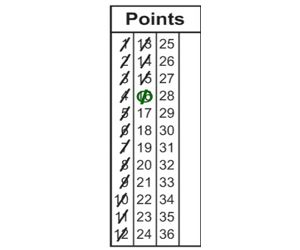 Question Image